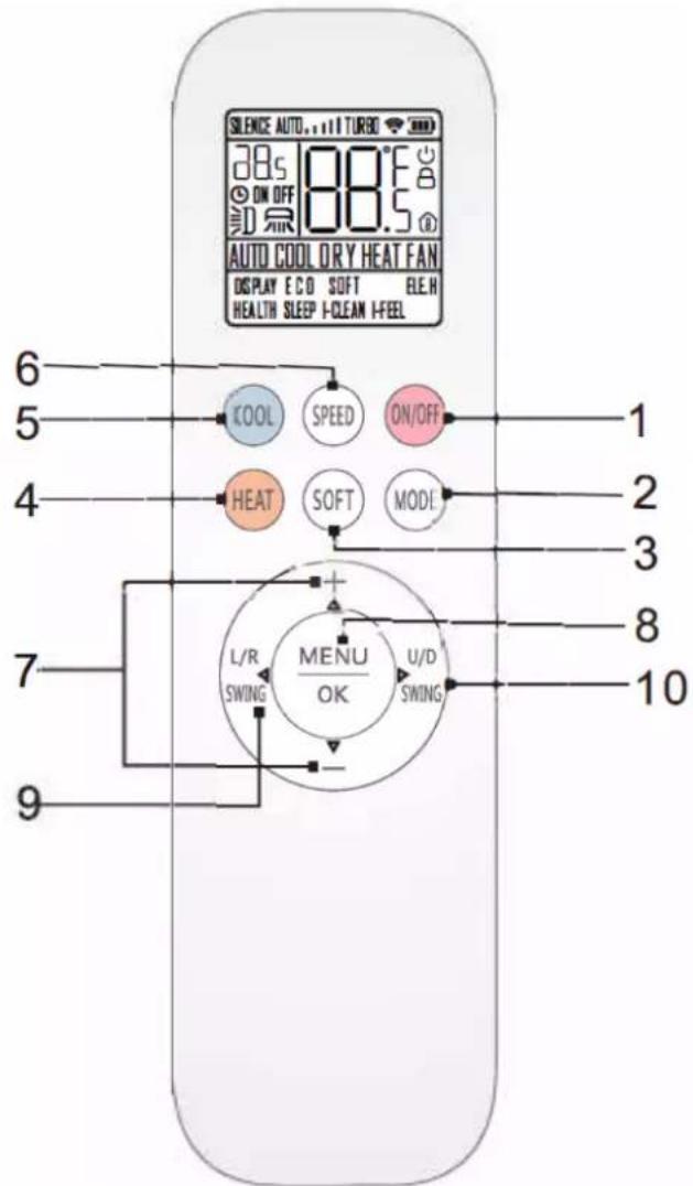 Infiniton SPTBM12A3 - Controlo remoto - 1