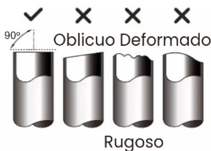 90° Oblicuo Deformado Rugoso