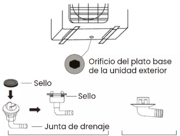 Orificio del plato base de la unidad exterior Sello Sello Junta de drenaje