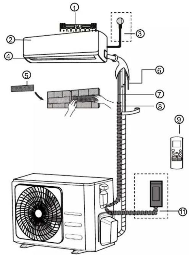Infiniton SPTBM12A3 - Partes da unidade - 1