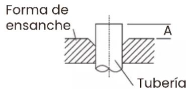 Forma de ensanche A Tubería