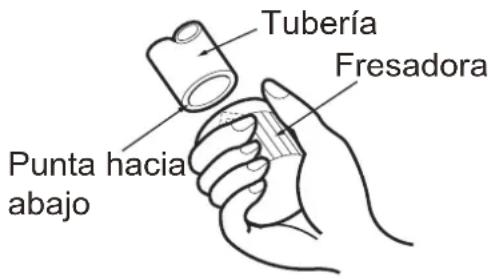Tubería Fresadora Punta hacia abajo