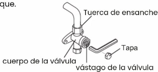 que. Tuerca de ensanche cuerpo de la válvula vástago de la válvula Tapa