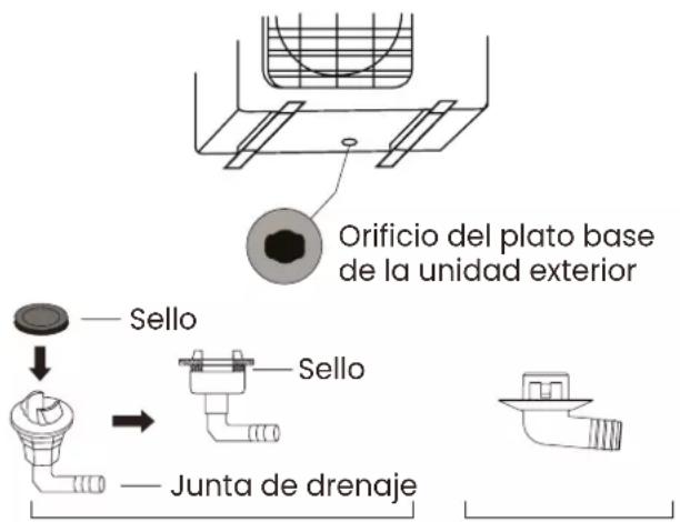 Infiniton SPTBM12A3 - Considerações especiais para condições meteorológicas extremas condições meteorológicas extremas - 2