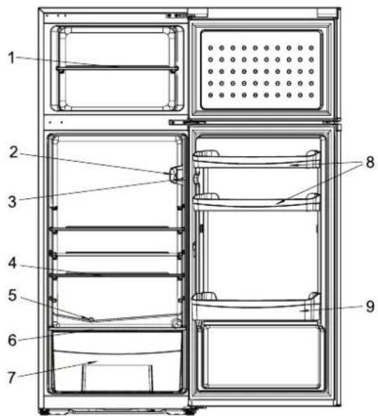 Milectric RFD-216D14BEA - Descripción del producto - 1