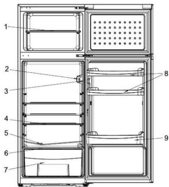 Technical diagram of an refrigerator with numbered compartments and labeled parts