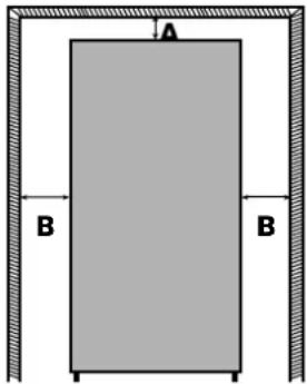A B B