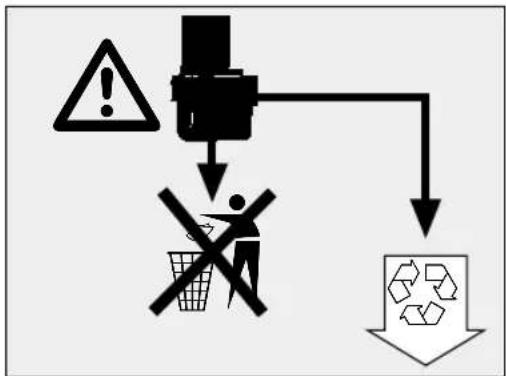 Warning symbol diagram showing a person crossed out of a trash bin with warning symbols and a recycling document below.