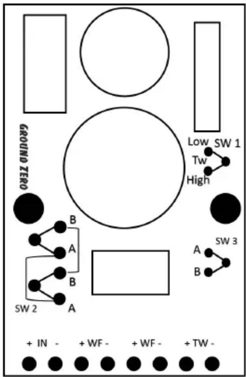 GROUND ZERO Low SW 1 Tw High B A B SW 2 A SW 3 A B + IN - + WF - + WF - + TW -