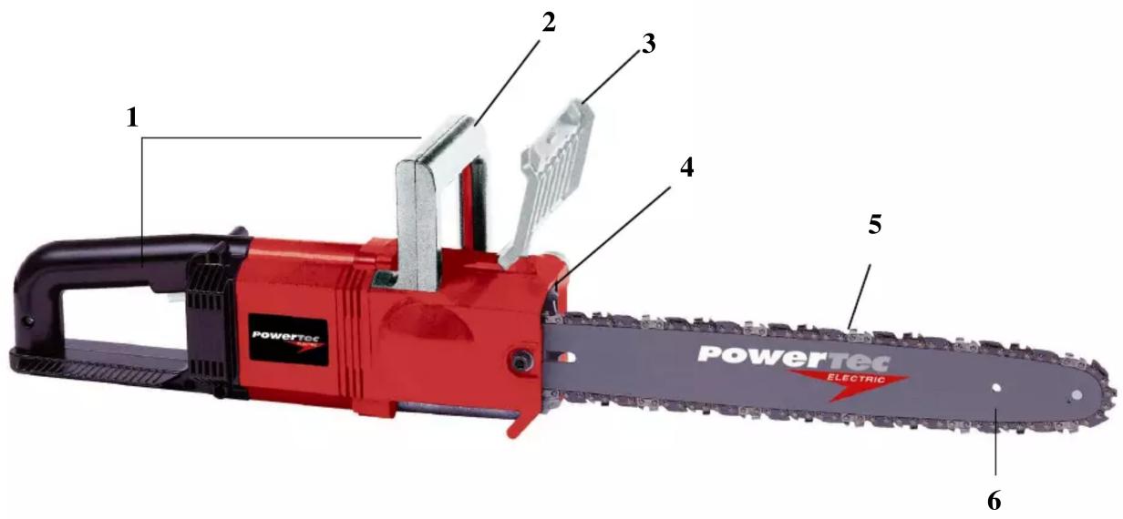 1 2 3 4 5 6 POWERTEC ELECTRIC