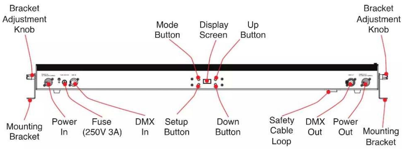 Bracket Adjustment Knob Mounting Bracket Power In Fuse (250V 3A) DMX In Mode Button Display Screen Up Button Down Button Safety Cable Loop DMX Out Power Out Mounting Bracket Bracket Adjustment Knob