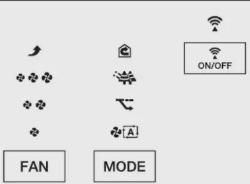 FAN MODE ON/OFF