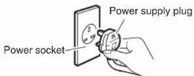 Power supply plug Power socket