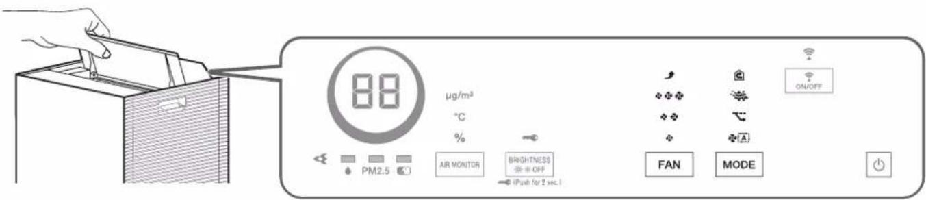 88 µg/m³ °C % PM2.5 AIR MONITOR BRIGHTNESS + OFF iPush for 2 sec i FAN MODE ON/OFF