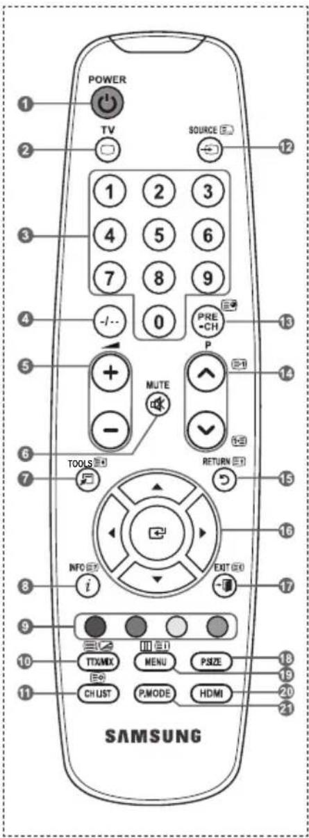 POWER TV SOURCE 1 2 3 4 5 6 7 8 9 -/- 0 PRE -CH P + MUTE - RETURN TOOLS INFO EXIT i -T SAMSUNG