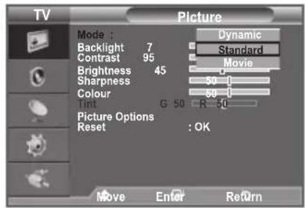 TV Picture Mode : Dynamic Backlight 7 95 Standard Contrast Movie Brightness 45 Sharpness 50 Colour 60 Tint G 50 R 50 Picture Options Reset : OK Move Enter Return