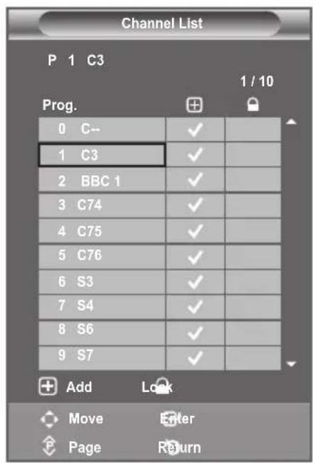 Channel List P 1 C3 1 / 10 Prog. 0 C-- 1 C3 2 BBC 1 3 C74 4 C75 5 C76 6 S3 7 S4 8 S6 9 S7 Add Lock Move Enter Page Return