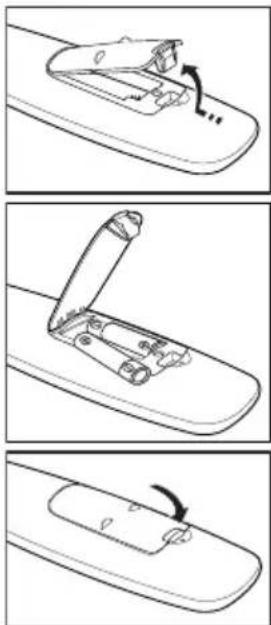 SAMSUNG LE22A451C1 - Installing Batteries in the Remote Control - 1
