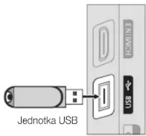 Jednotka USB HOMIN 3 USB