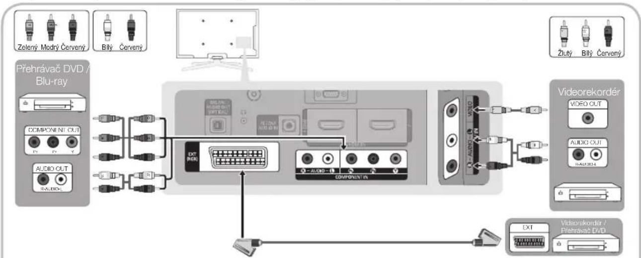 SAMSUNG PS50C495B3W - Použití komponentního (až 720p/1080i) nebo audio/video (pouze 480i) kabelu a použití kabelu Scart - 1
