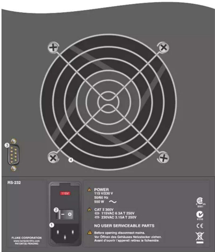 RS-232 FLUKE CORPORATION www.hertecentific.com PATENT(S) PENDING POWER 115 V/230 V 50/60 Hz 550 W CAT II 300V 115VAC 6.3A T 250V 230VAC 3.15A T 250V NO USER SERVICEABLE PARTS Before opening disconnect mains. Vor Öffnen des Gehäuses Netzstecker ziehen. Avant d'ouvrir l'apperei retirez la fichemäle.