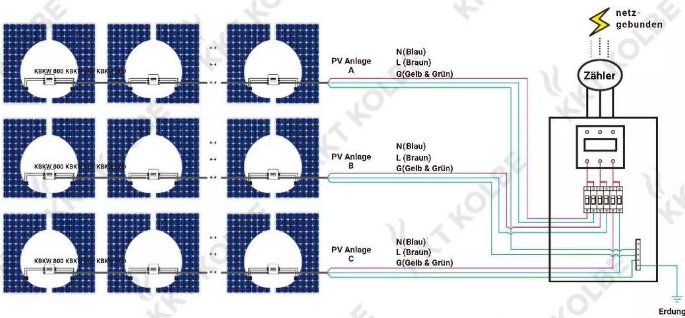 KKT Kolbe KBKW 800 - Schaltplan - 4