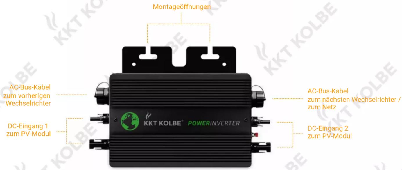 Montageöffnungen AC-Bus-Kabel zum vorherigen Wechselrichter DC-Eingang 1 zum PV-Modul KKT KOLBE® POWERINVERTER AC-Bus-Kabel zum nächsten Wechselrichter / zum Netz DC-Eingang 2 zum PV-Modul
