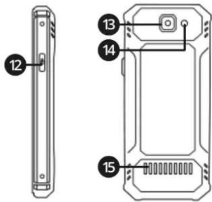 Technical diagram of a mobile phone rear panel with labeled components including door, socket, and ventilation slots
