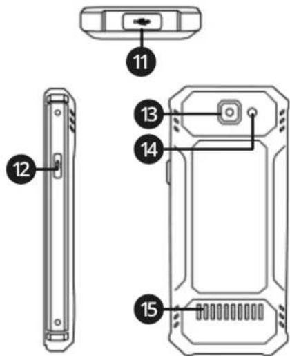 Technical diagram of a mobile phone rear panel with labeled components including door, keypad, and buttons
