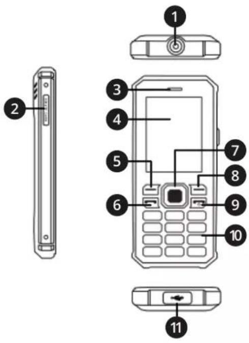 Krüger&Matz Iron 3 - DESCRIEREA PRODUSULUI - 1