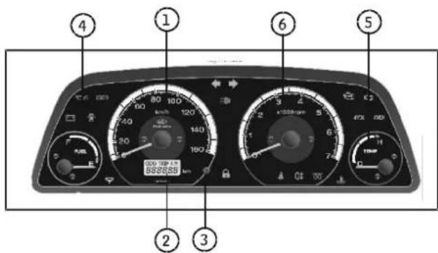 Mahindra THAR (2009) - Instruments - 1