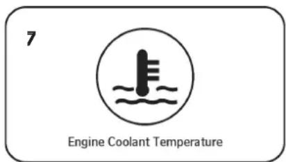 Mahindra THAR (2009) - Indications of Warning Lamps - 1