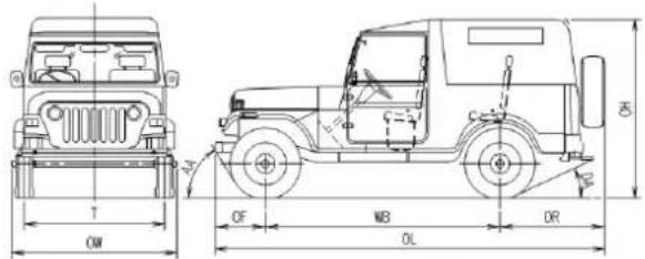 Mahindra THAR (2009) - Vehicle Specification Bolero THAR - 1