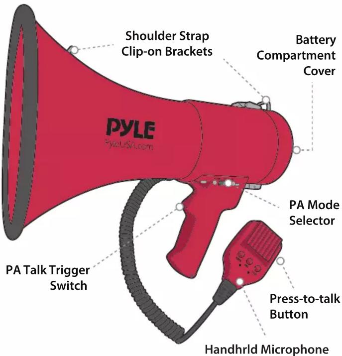 Shoulder Strap Clip-on Brackets Battery Compartment Cover PYLE MyoUSH.com PA Mode Selector PA Talk Trigger Switch Press-to-talk Button Handhrld Microphone