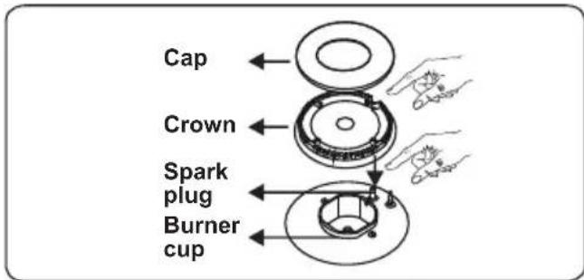 Cap Crown Spark plug Burner cup