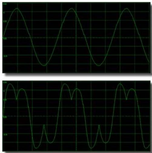 Intellijel Shapeshifter - WAVE FOLDER - 1