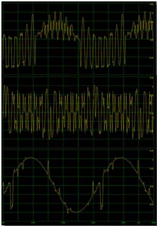 Intellijel Shapeshifter - Nonlinear Waveform Combination Modes - 2