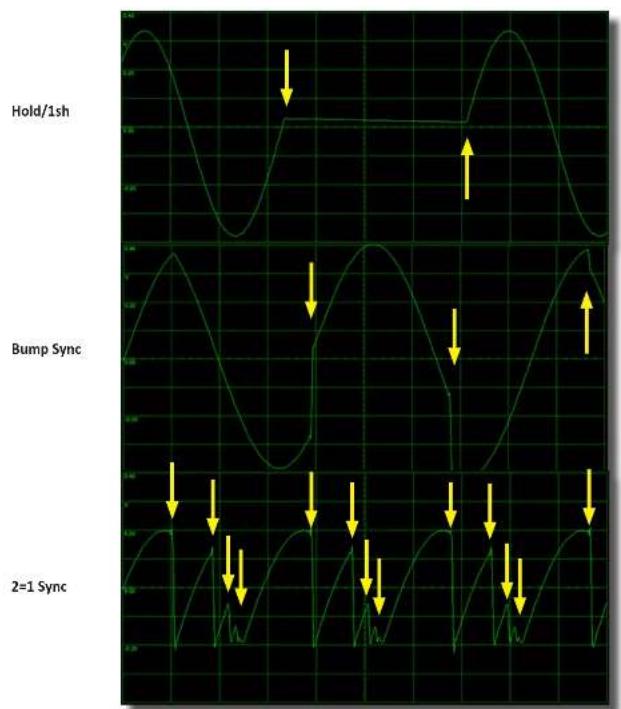 Intellijel Shapeshifter - Oscillator SYNC Modes - 2