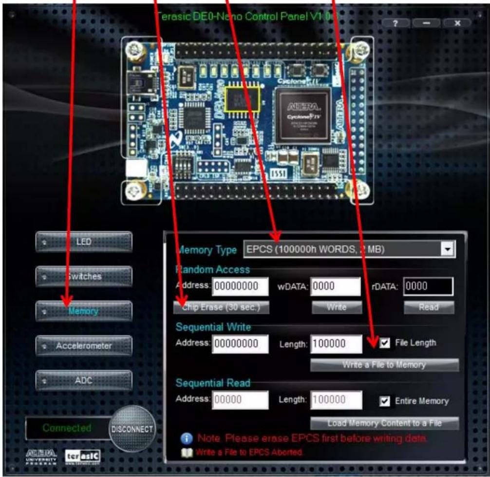 Terasic DE0-Nano Control Panel V1.0 LED Switches Memory Accelerometer ADC Connected DISCONNECT AERIA. UNIVERSITY teraslc CycloneC (L) [55] Memory Type EPCS (100000h WORDS, 2 MB) Random Access Address: 00000000 wDATA: 0000 rDATA: 0000 Chip Erase (30 sec.) Write Read Sequential Write Address: 00000000 Length: 100000 File Length Write a File to Memory Sequential Read Address: 00000 Length: 100000 Entire Memory Load Memory Content to a File Note. Please erase EPCS first before writing data. Write a File to EPCS Aborted.