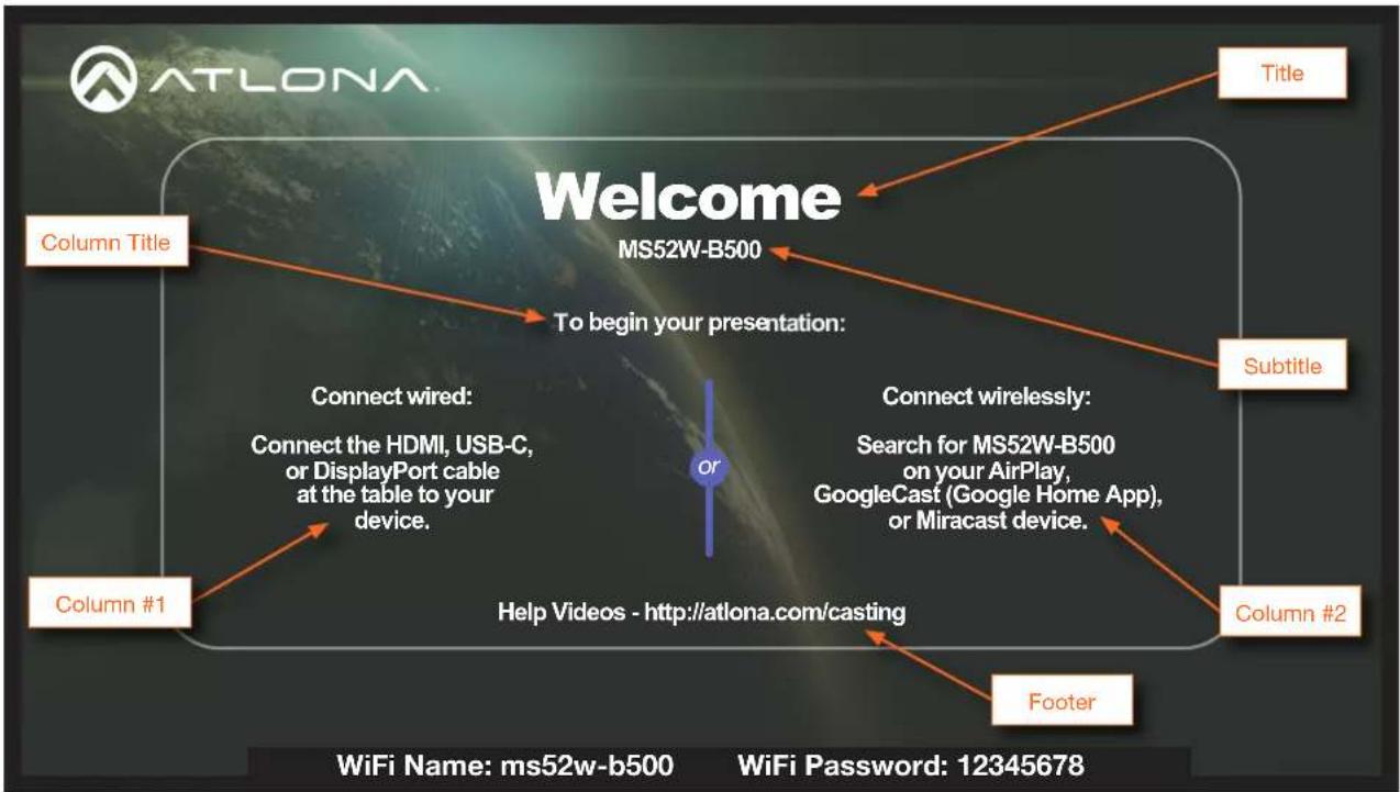 Atlona Omega AT-OME-MS52W - Device Operation - 1