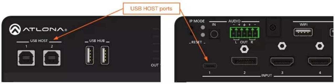 USB HOST ports ATLONA® USB HOST 1 2 USB HUB OUT IP MODE IN AUDIO - + + - L OUT R WiFi -RESET - 1 2 INPUT 3 4
