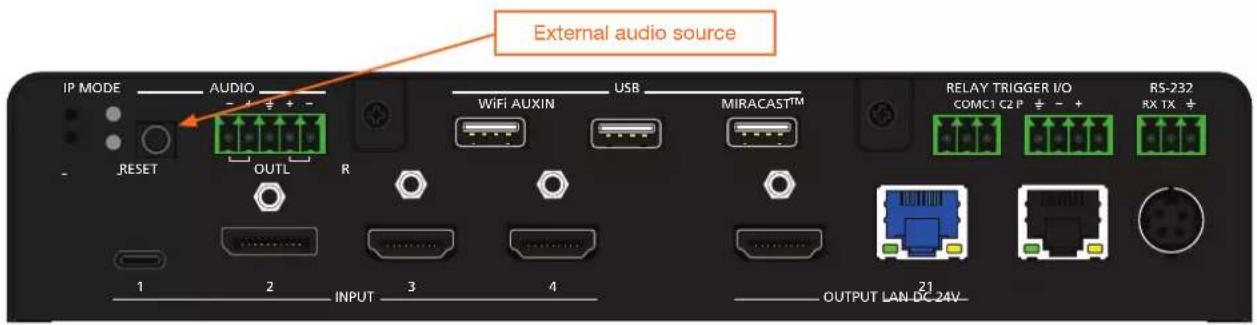 External audio source IP MODE AUDIO WiFi AUXIN USB MIRACAST™ RELAY TRIGGER I/O COMC1 C2 P + - + RS-232 RX 1X + RESET OUTL R 1 2 INPUT 3 4 OUTPUT LAN DC 24V