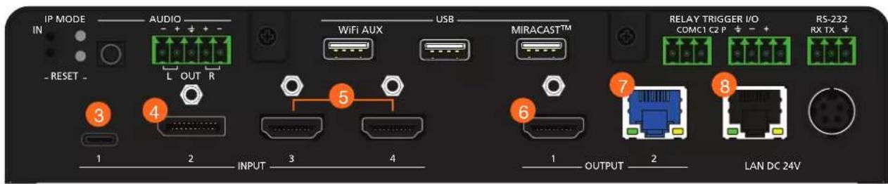 IP MODE IN AUDIO - + + + - L OUT R WiFi AUX USB MIRACAST™ - RESET - 3 4 5 6 1 2 INPUT 3 4 1 OUTPUT 2 LAN DC 24V RELAY TRIGGER I/O COMC1 C2 P ↓ - + RS-232 RX TX ↓