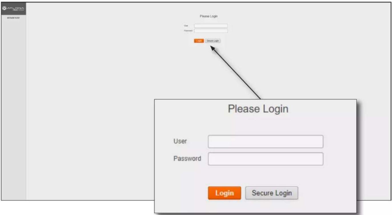 Please Login User Password Login Secure Login Please Login User Password Login Secure Login