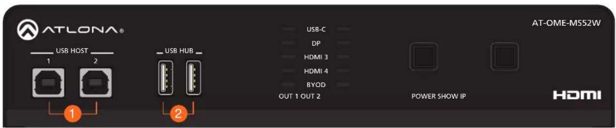 ATLONA® USB HOST 1 2 USB HUB USB-C DP HDMI 3 HDMI 4 BYOD OUT 1 OUT 2 POWER SHOW IP AT-OME-MS52W HDMI
