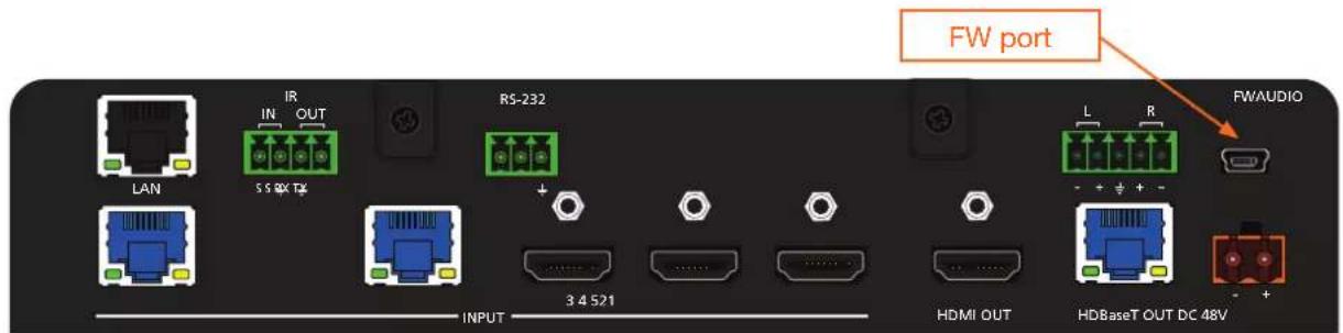 FW port FWAUDIO LAN IR IN OUT RS-232 L R 3.4 521 HDMI OUT HDBaseT OUT DC 48V INPUT