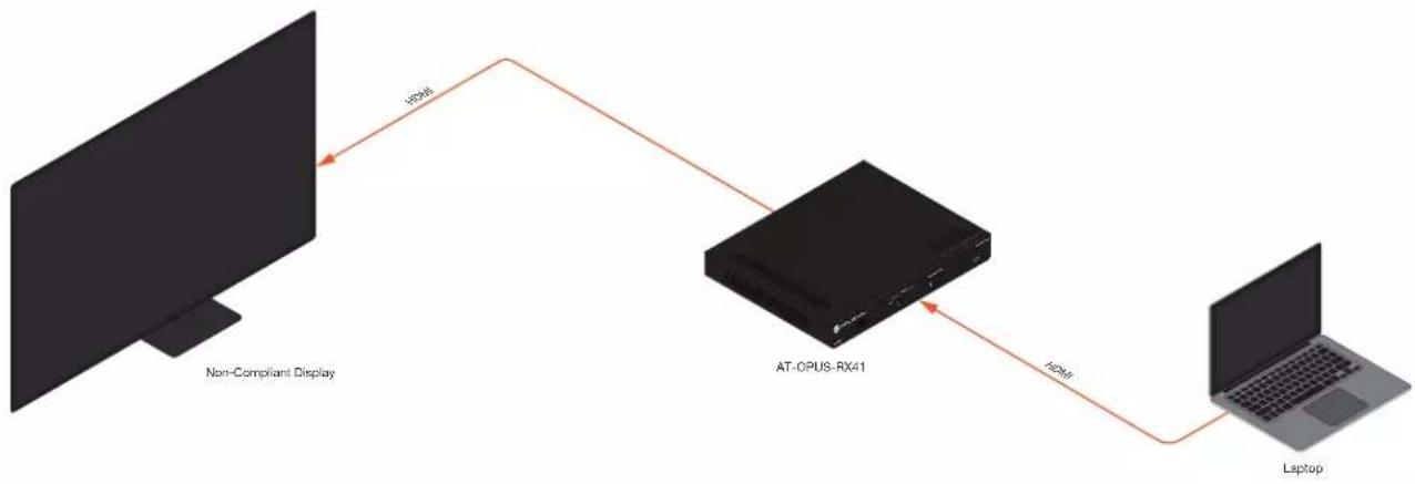 Atlona AT-OPUS-RX41 - HDCP Settings - 1