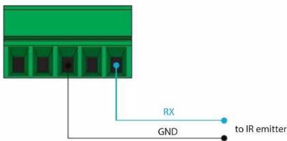RX GND to IR emitter