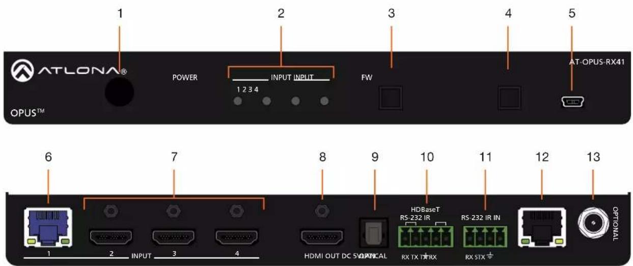 ATLONA® POWER INPUT INPUT 1 2 3 4 FW AT-OPUS-RX41 OPUSTM 6 7 8 9 10 11 12 13 HDMI OUT DC S/OVICAL HDBaseT RS-232 IR RS-232 IR IN RX TX TX RX RX STX ✦ OPTIONAL