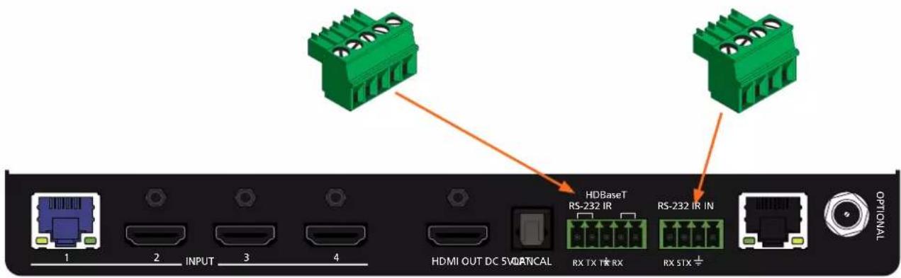 HDBaseT RS-232 IR RS-232 IR IN HDMI OUT DC 5V0/ANCAL RX TX TX RX RX STX OPTIONAL